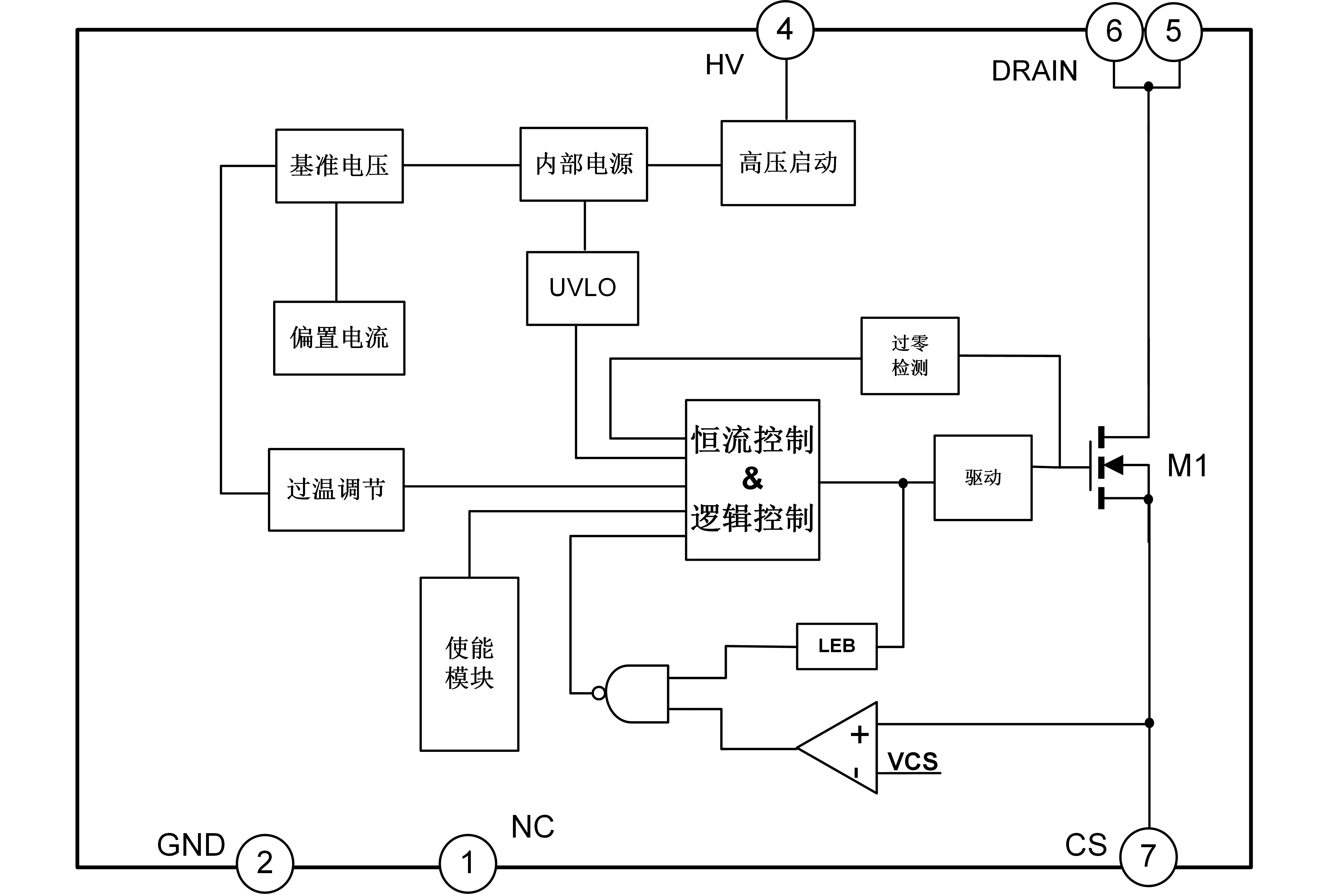 SDH7612ST中文（4500&1725，PS）.png